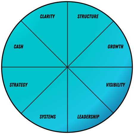 LIINCHPIN WHEEL (15)